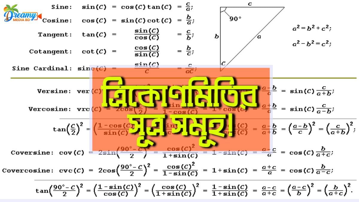 ত্রিকোণমিতির সকল সূত্রসমূহ