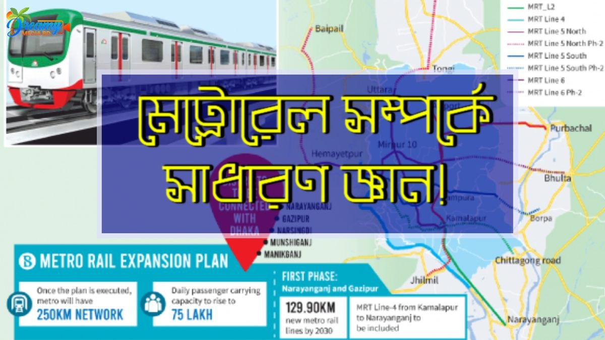 মেট্রোরেল সম্পর্কে সাধারণ জ্ঞান