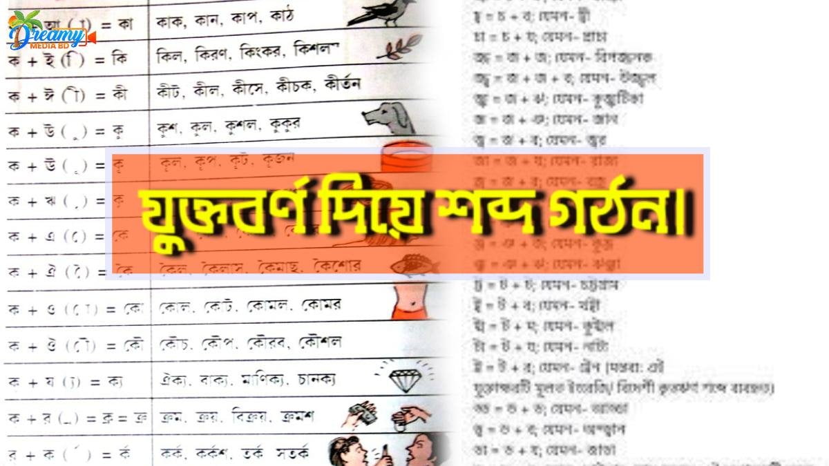 যুক্তবর্ণ দিয়ে শব্দ গঠন