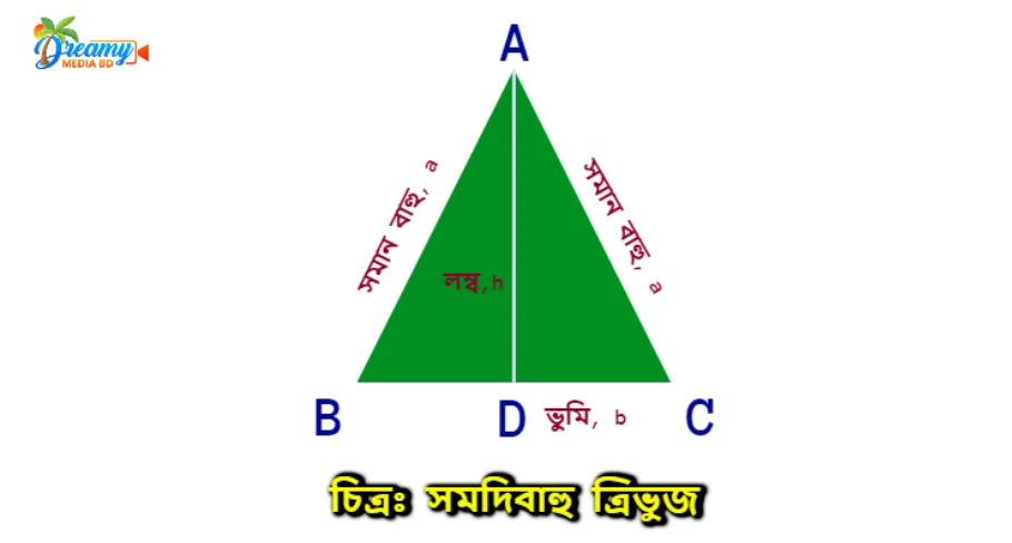 সমদ্বিবাহু ত্রিভুজের ক্ষেত্রফল