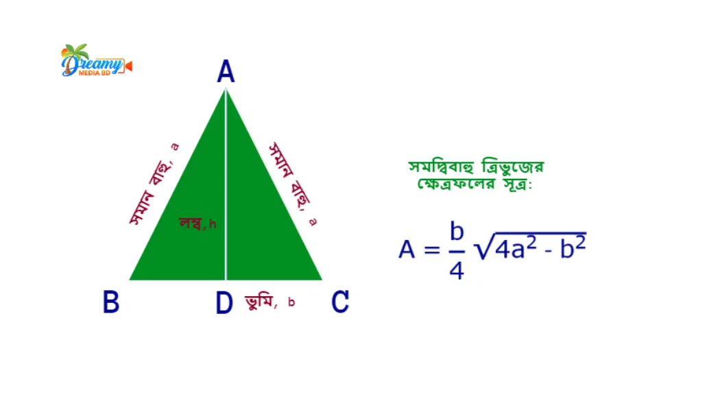 সমদ্বিবাহু ত্রিভুজের ক্ষেত্রফল