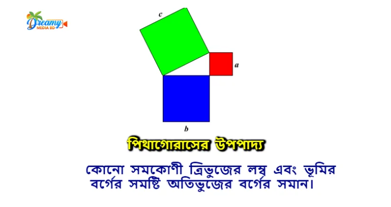 সমকোণী ত্রিভুজ কাকে বলে